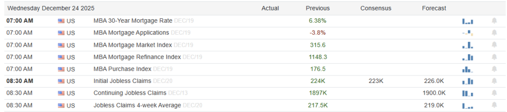 , Copper Prices Surge To All Time Highs