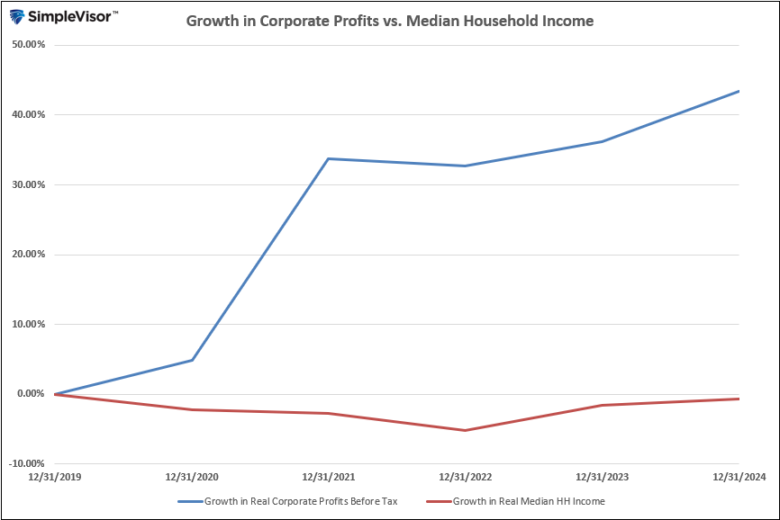 , Electricity Prices Could Become a Structural Inflation Problem