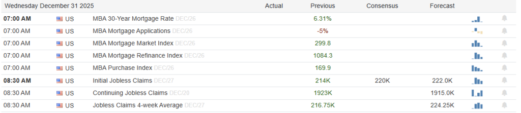 , YTD Returns Highlight a Narrow Market