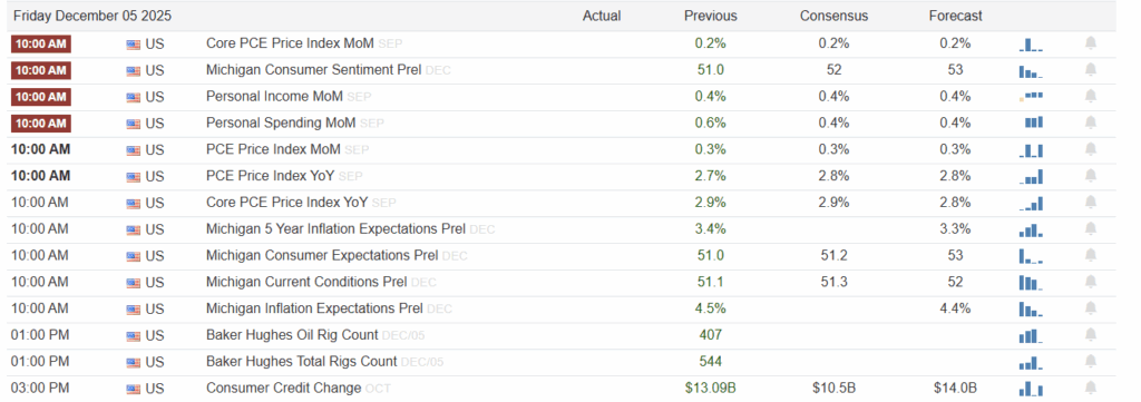 , 5x Leverage Is Too Much Says The SEC