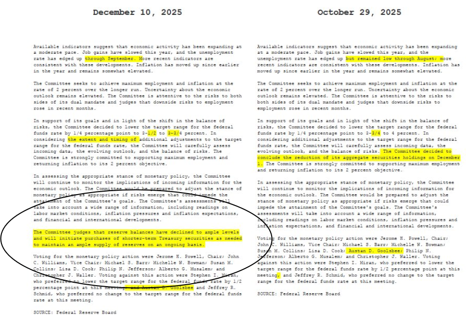 , Hawkish Or Less Dovish? QE Or Not QE?