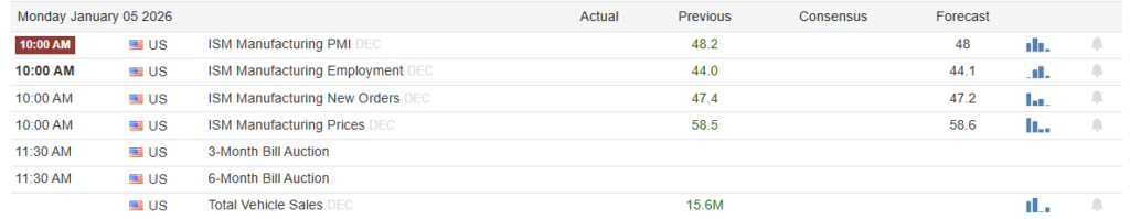 , Tesla EV Deliveries Continue to Lag Global Rivals