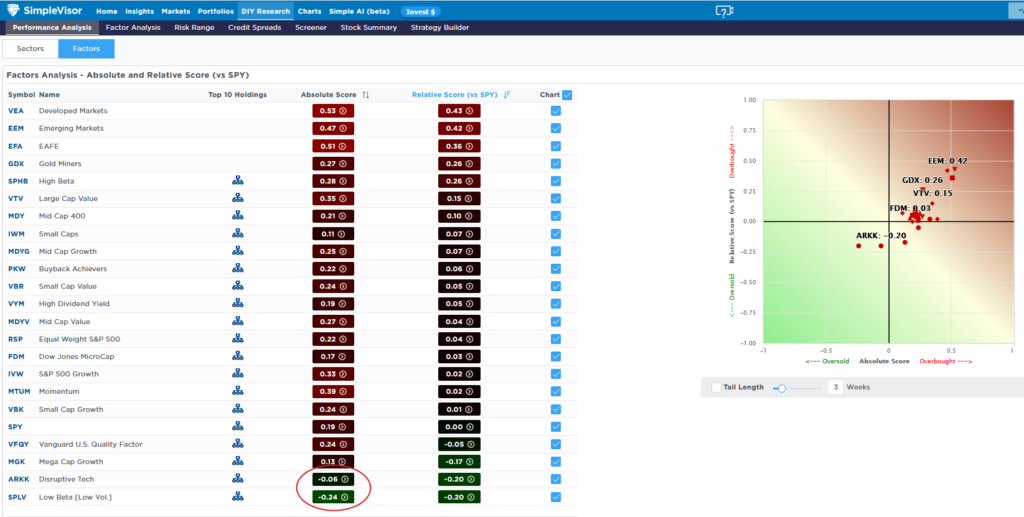 , Venezuela Leads Energy Stocks Out Of The Gate In 2026