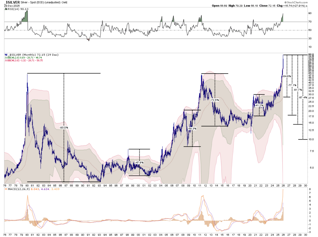 , Venezuela Leads Energy Stocks Out Of The Gate In 2026