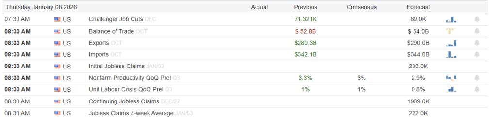 , Fed Challenges: Bill Dudley’s Take On 2026