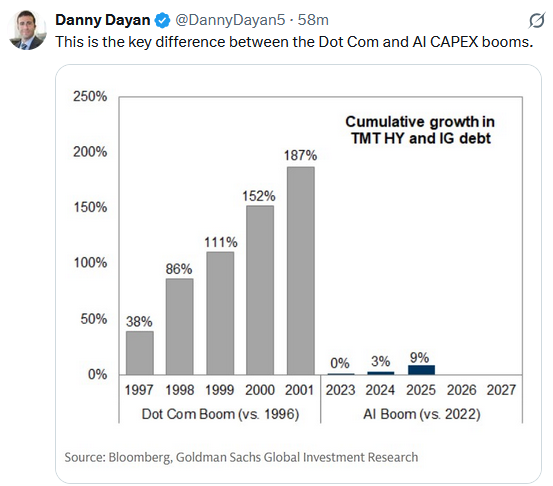 , Fed Challenges: Bill Dudley’s Take On 2026