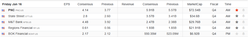, A Weak Yen, The BOJ, And The Carry Trade