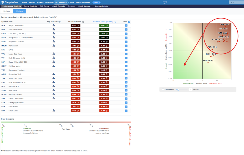 , A Weak Yen, The BOJ, And The Carry Trade