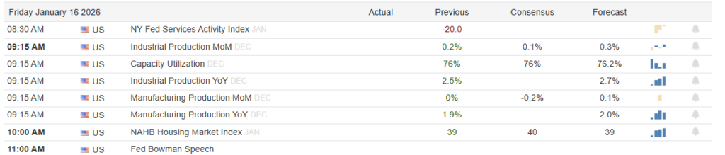 , A Weak Yen, The BOJ, And The Carry Trade