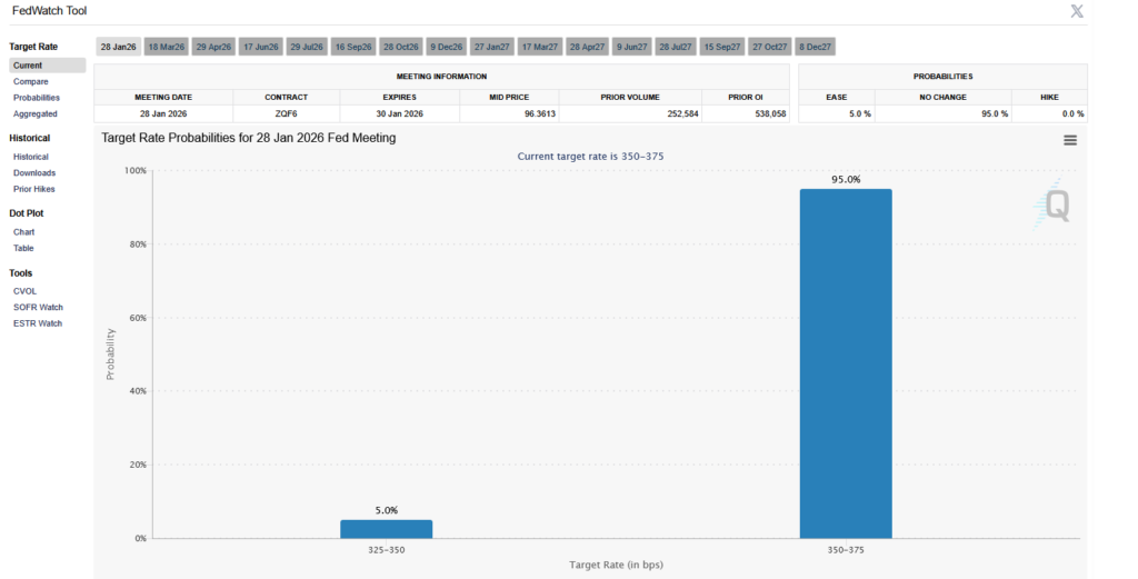 , The Money Supply Myth: Context Matters