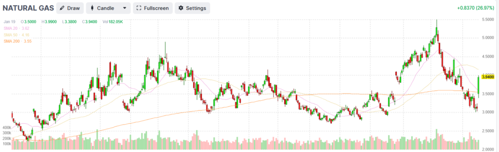 , What Does Kevin Warsh Bring To The Fed?