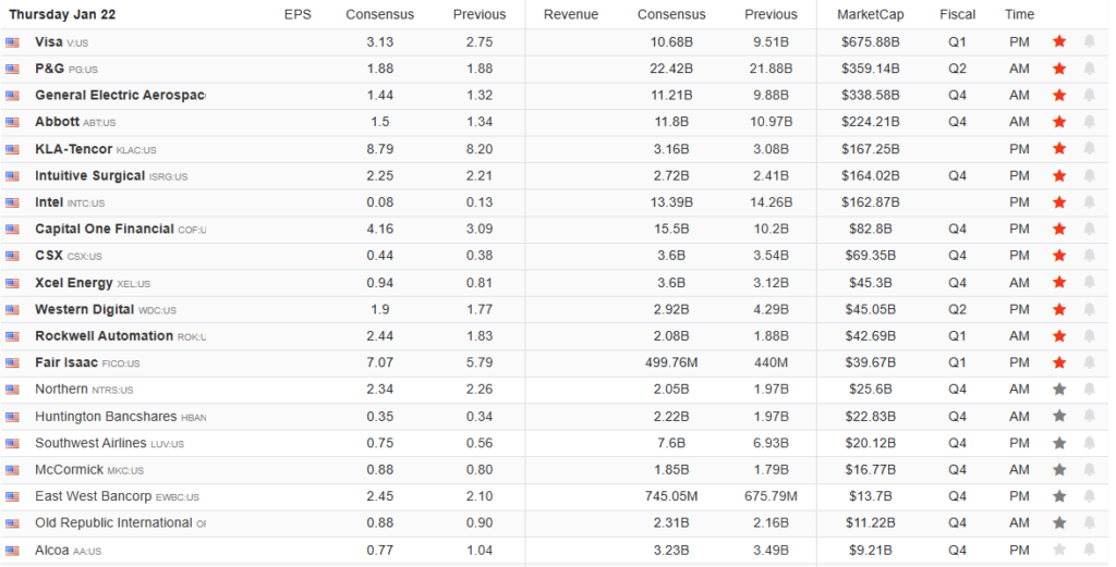 , Akademiker Pension Serves The US A Warning