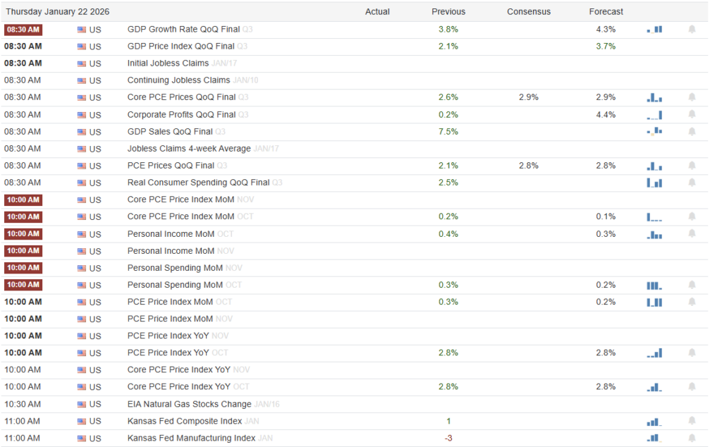 , Akademiker Pension Serves The US A Warning