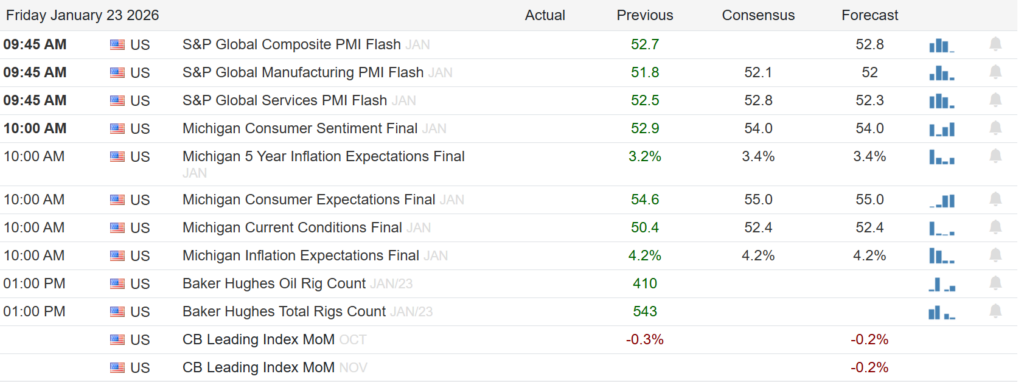 , Silver Math: Gold Warns Of Silver Correction
