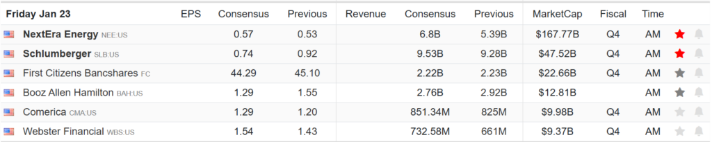 , Silver Math: Gold Warns Of Silver Correction