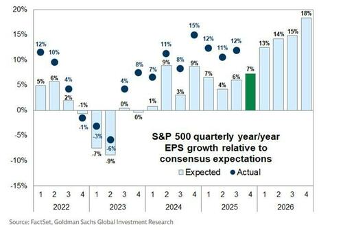 , Investment Risk Is Underappreciated – RIA