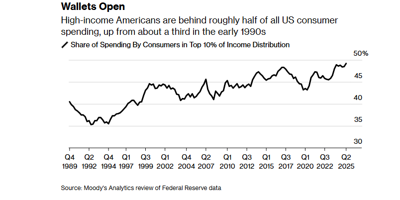 , Investment Risk Is Underappreciated – RIA