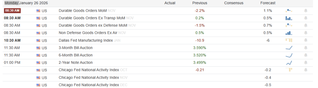 , The Reflation Narrative Stumbles Out Of The Gate