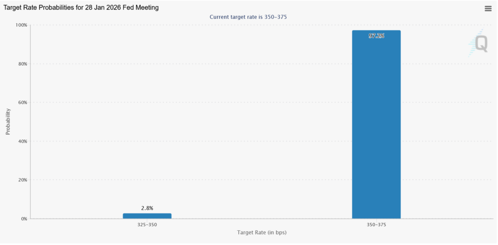 , The Reflation Narrative Stumbles Out Of The Gate
