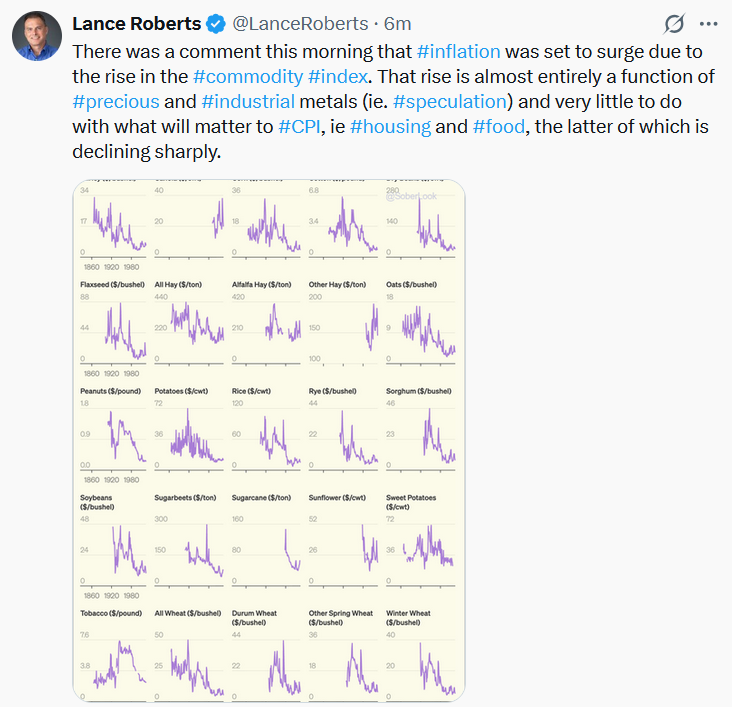 , The Reflation Narrative Stumbles Out Of The Gate