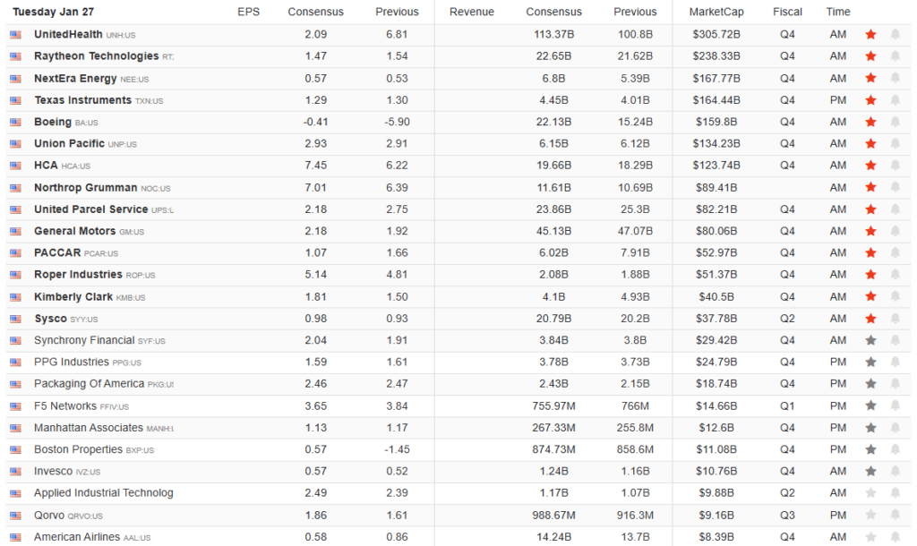 , Do Sentiment Trends Boost Reflation Odds