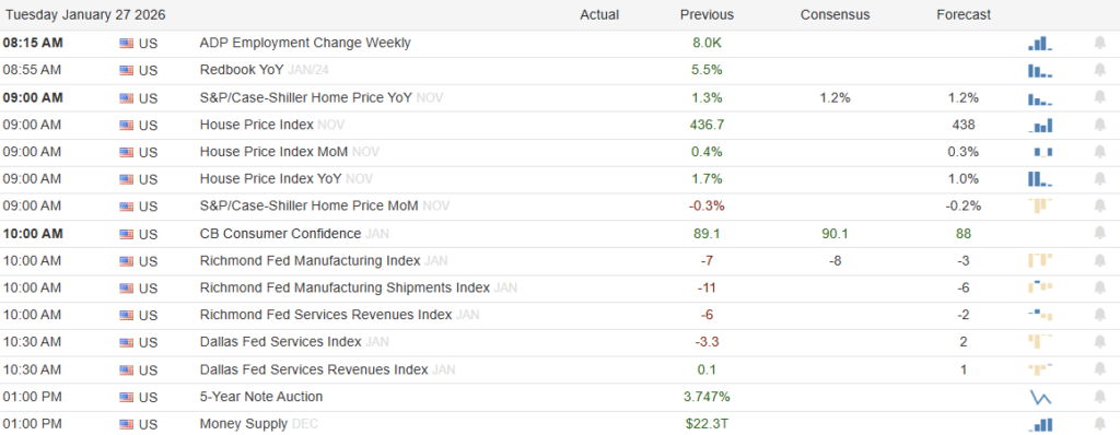 , Do Sentiment Trends Boost Reflation Odds