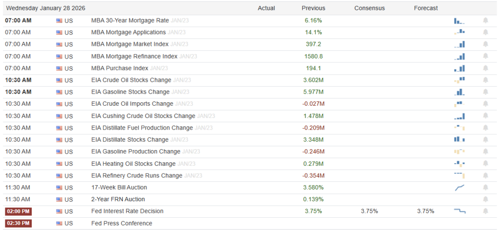 , European Buyers Strike Or Performance Chasing?