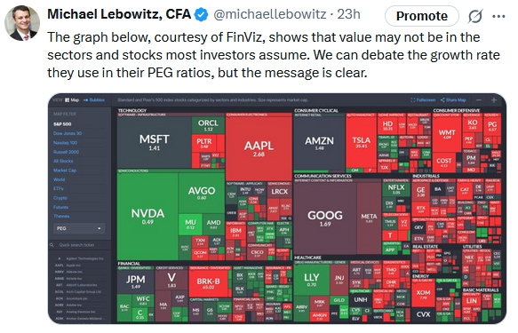 , European Buyers Strike Or Performance Chasing?