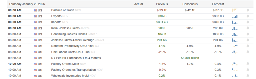 , The Energy Sector Is Outpacing Energy Prices