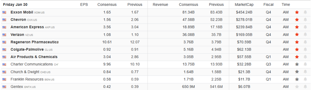 , Meta And Microsoft: Great Earnings But Different Results