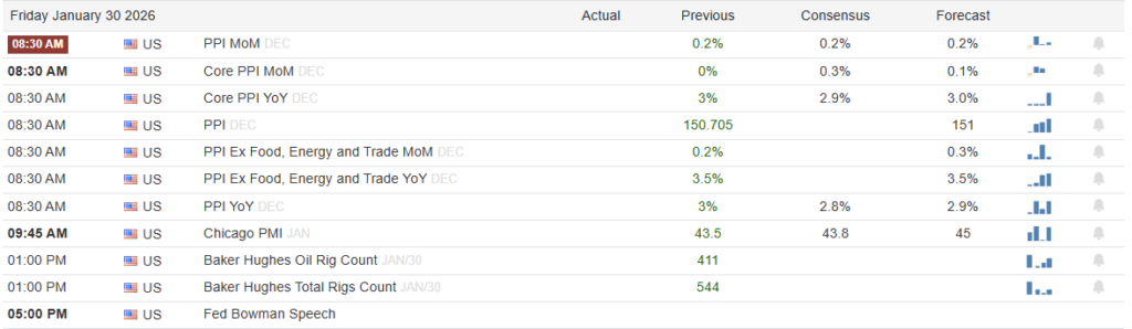 , Meta And Microsoft: Great Earnings But Different Results