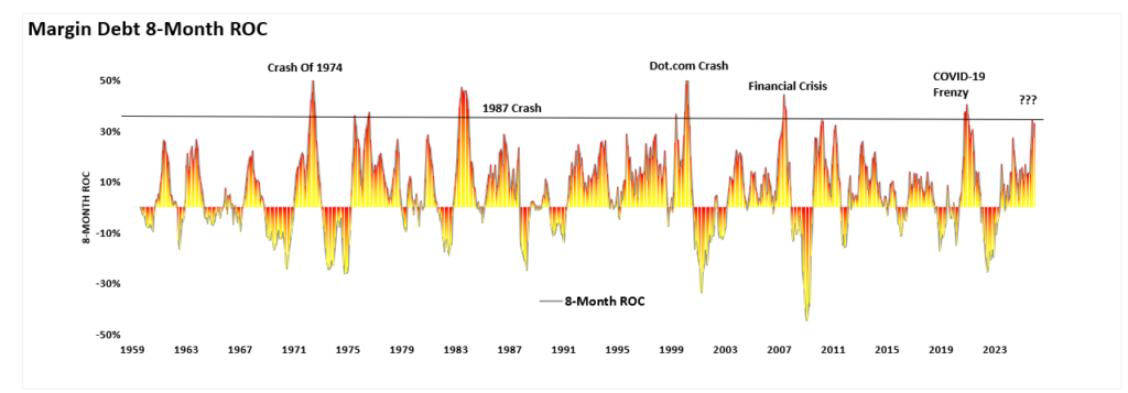 , Meta And Microsoft: Great Earnings But Different Results