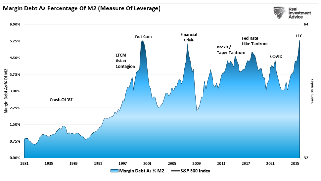 , Bears Are An Endangered Species