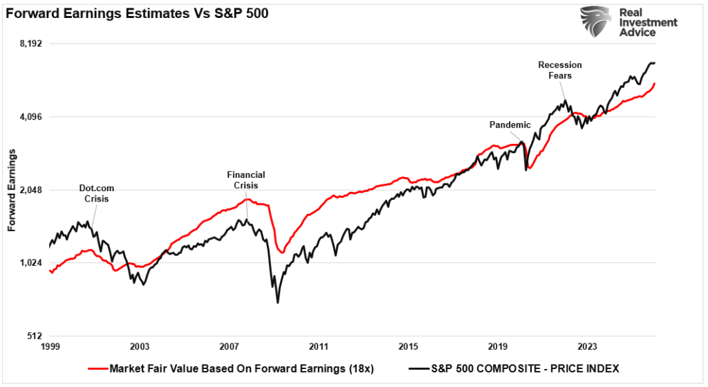, Bears Are An Endangered Species