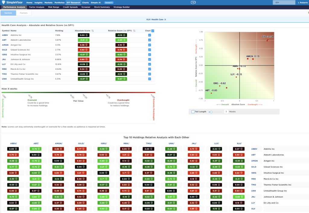 , Bears Are An Endangered Species
