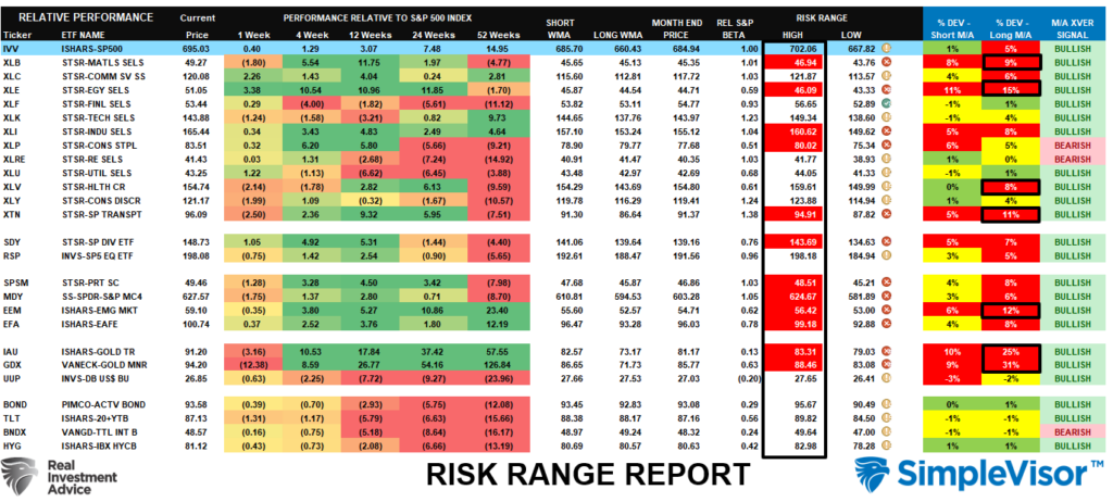 , Bears Are An Endangered Species