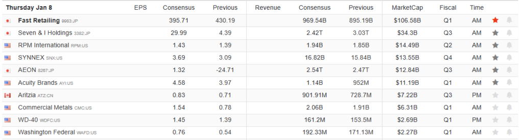 , Fed Challenges: Bill Dudley’s Take On 2026