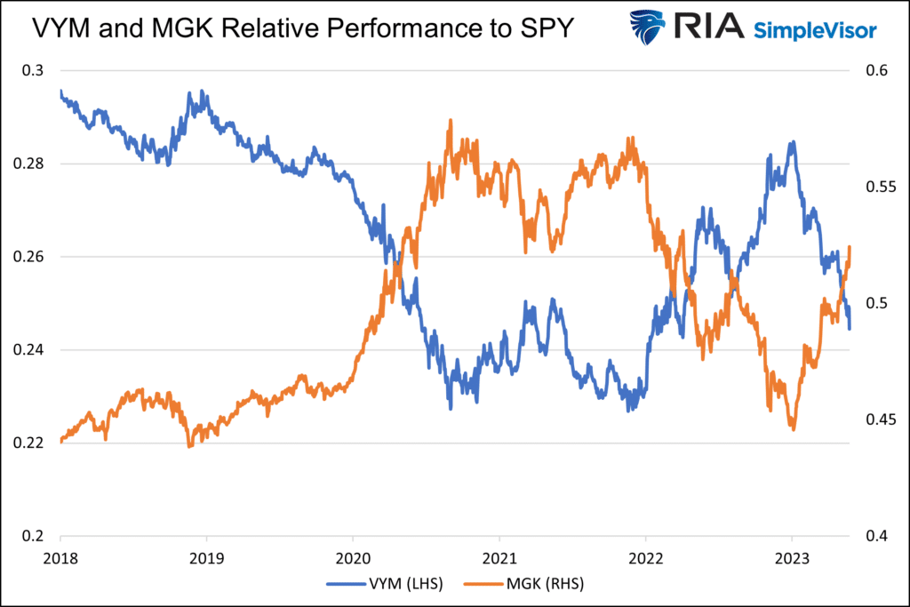 , Fed Challenges: Bill Dudley’s Take On 2026