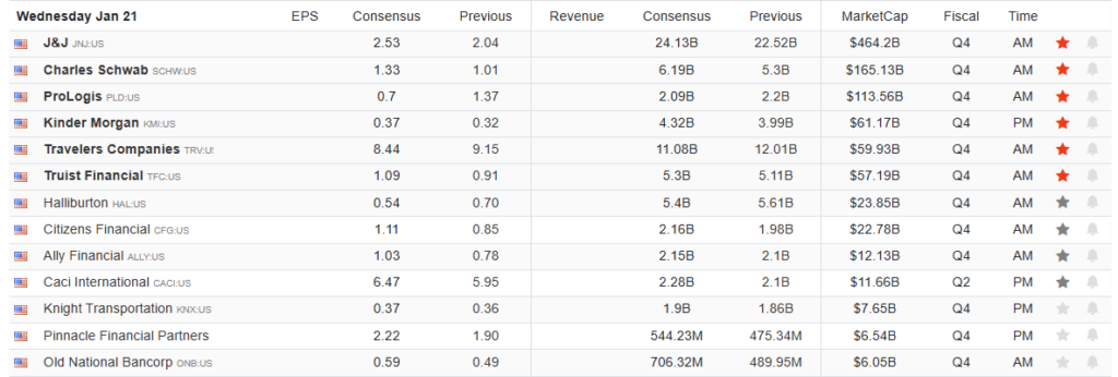 , What Does Kevin Warsh Bring To The Fed?
