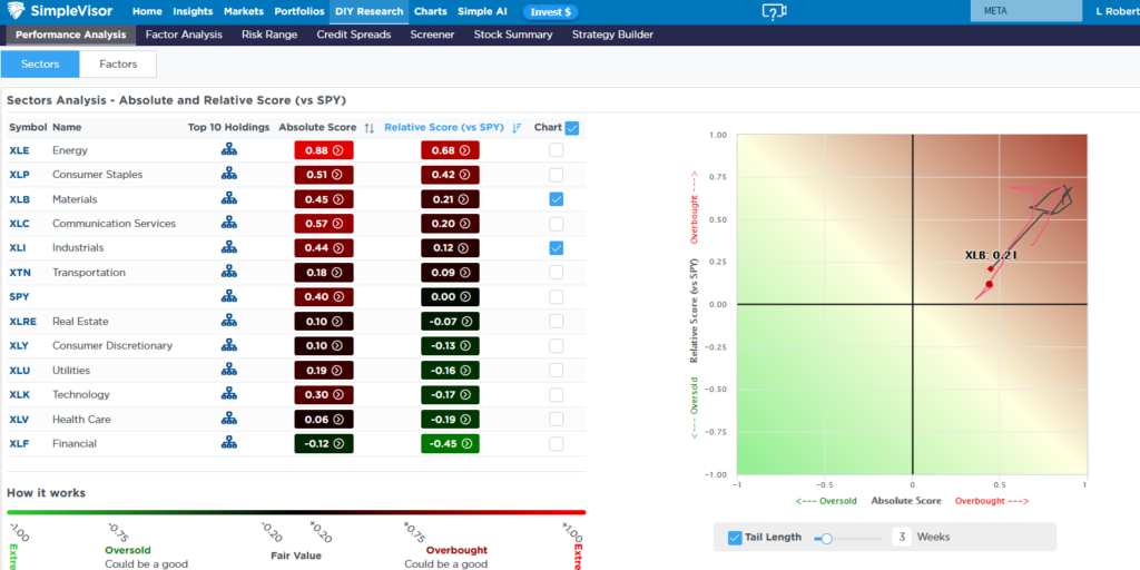 , Private Credit Funds Falling Out Of Favor