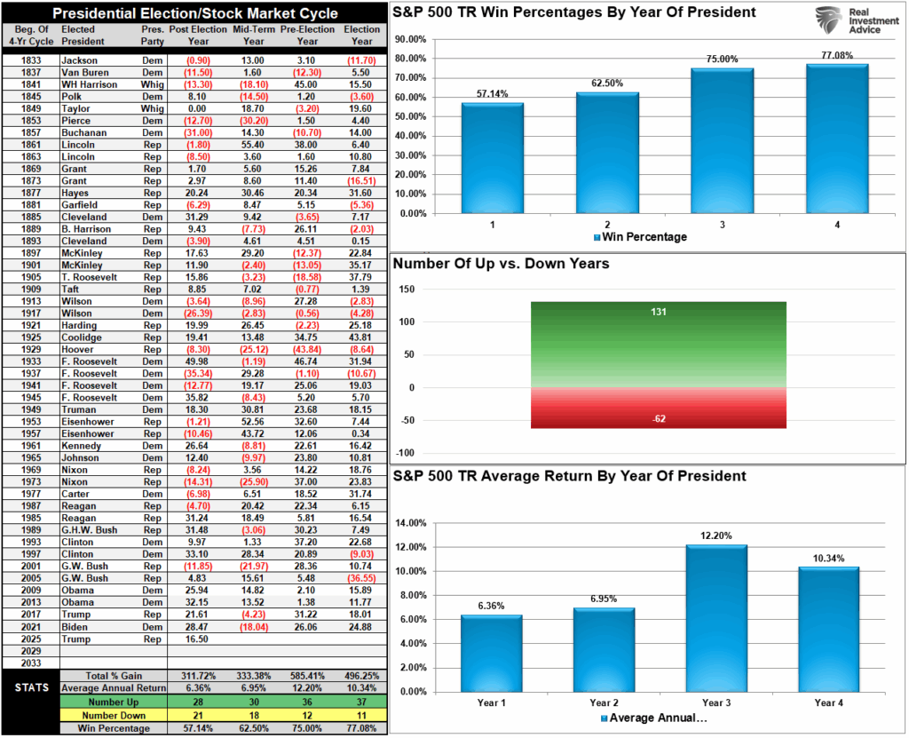 , Private Credit Funds Falling Out Of Favor