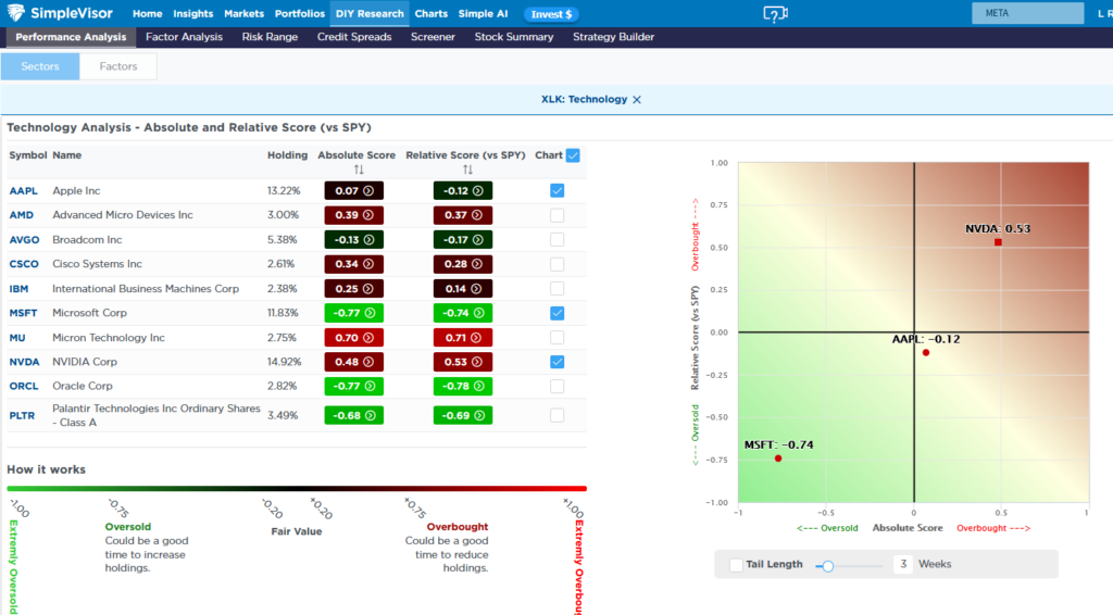 , Private Credit Funds Falling Out Of Favor