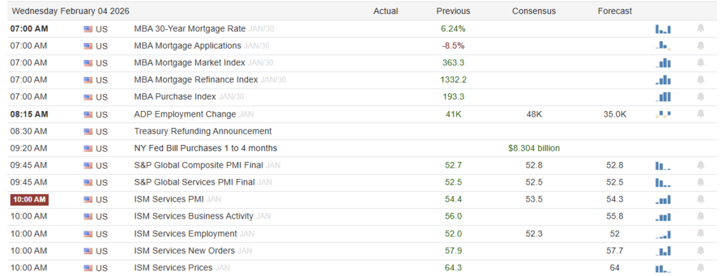 , ISM Manufacturing Supports Reflationary Forecasts