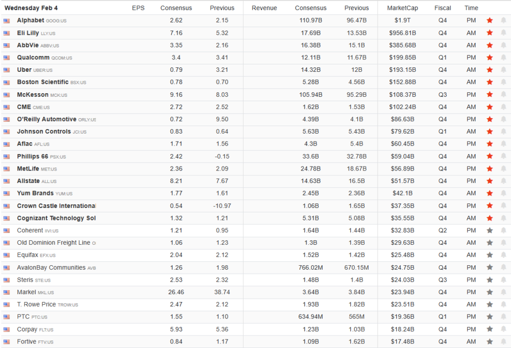 , ISM Manufacturing Supports Reflationary Forecasts