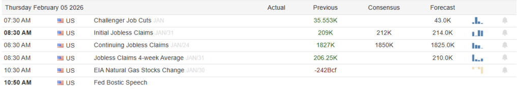 , Eli Lilly Shares Boosted BY GLP-1s
