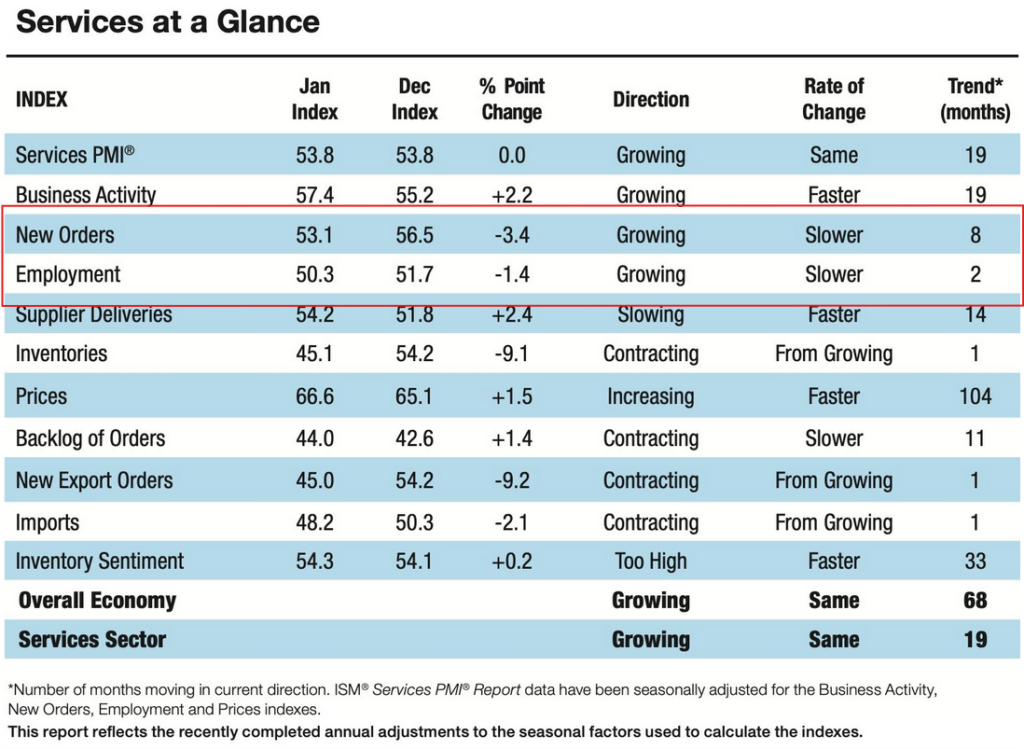 , Eli Lilly Shares Boosted BY GLP-1s