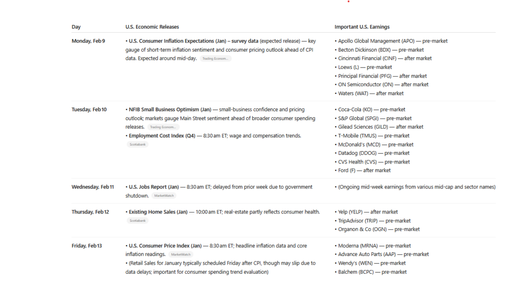, Technology Stocks: Dead Or An Opportunity?