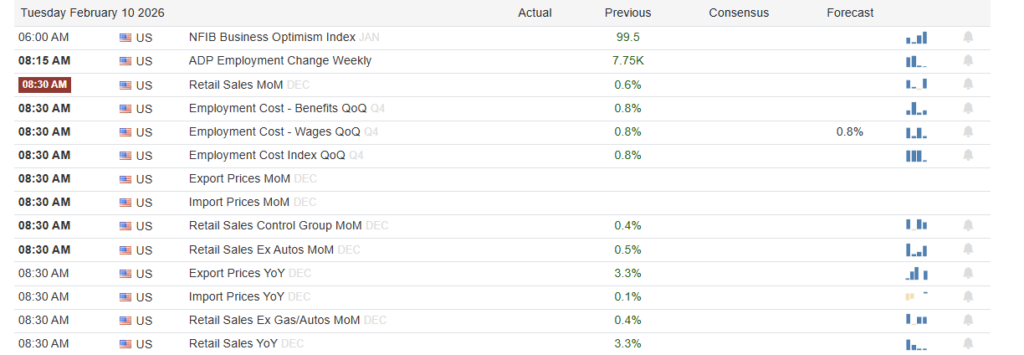 , Sanae Takaichi And The Yen Carry Trade