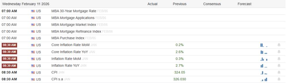 , Bond Yields May Plummet: Five Potential Catalysts