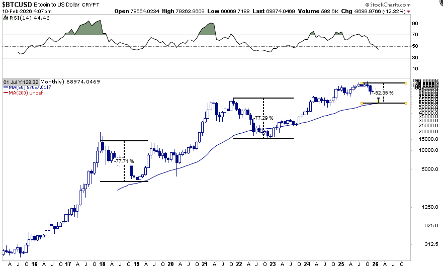 , Bond Yields May Plummet: Five Potential Catalysts